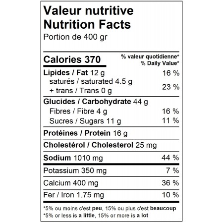 Soupe à l'oignon gratinée Saveurs Santé Aliments Saveurs Sante Soupes-Repas