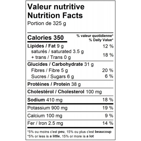 Poulet au cari et lait de coco Saveurs Santé Aliments Saveurs Sante Portions Individuelles