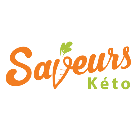 Chicken, peanut sauce Saveurs Keto Aliments Saveurs Sante Keto Flavors